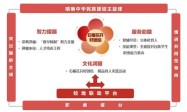东营职业学院：职教搭台 唱响中华民族团结主旋律